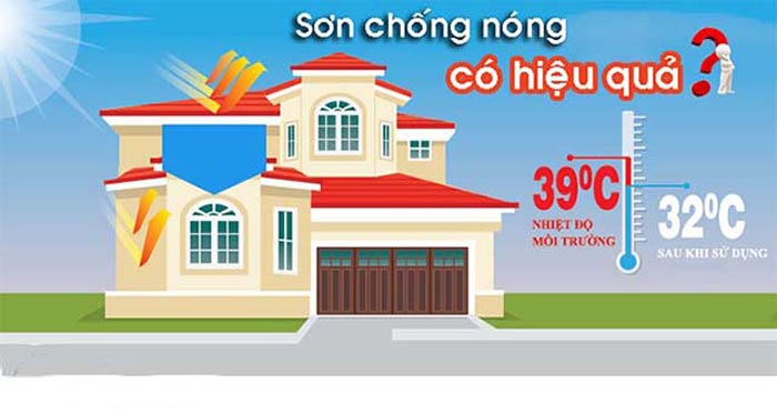 Sơn chống nóng mái tôn có đặc điểm, lợi ích gì?